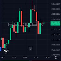 MM.Alpha.Trader